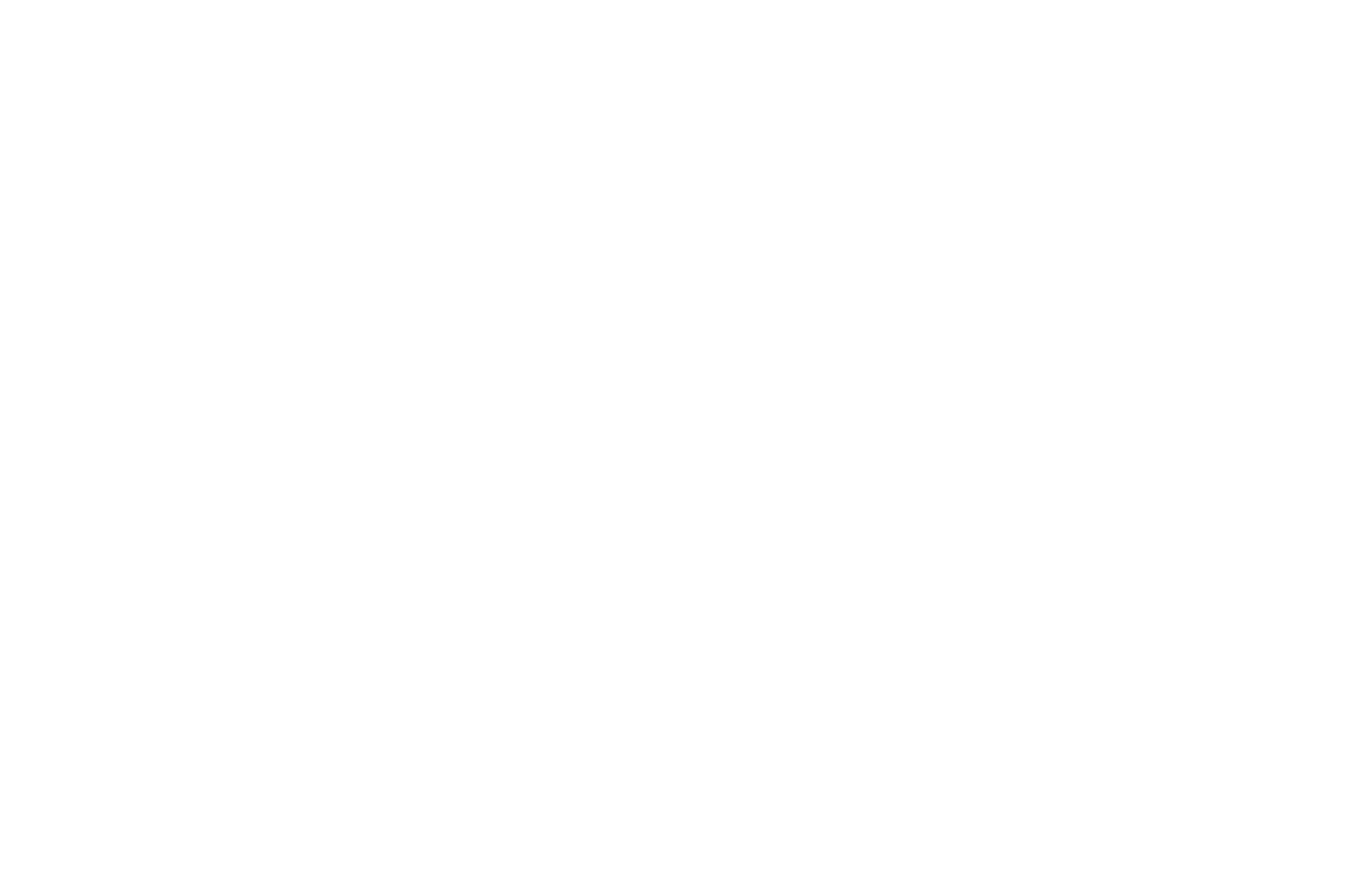 Future RH